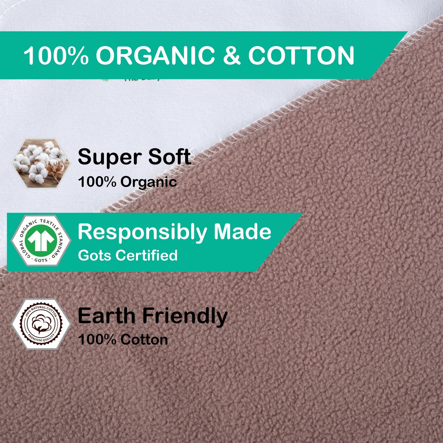 Anti-Piling Quick Dry & Absorbent Sheet Polycotton Baby Bed Protecting Waterproof Mat (Brown)