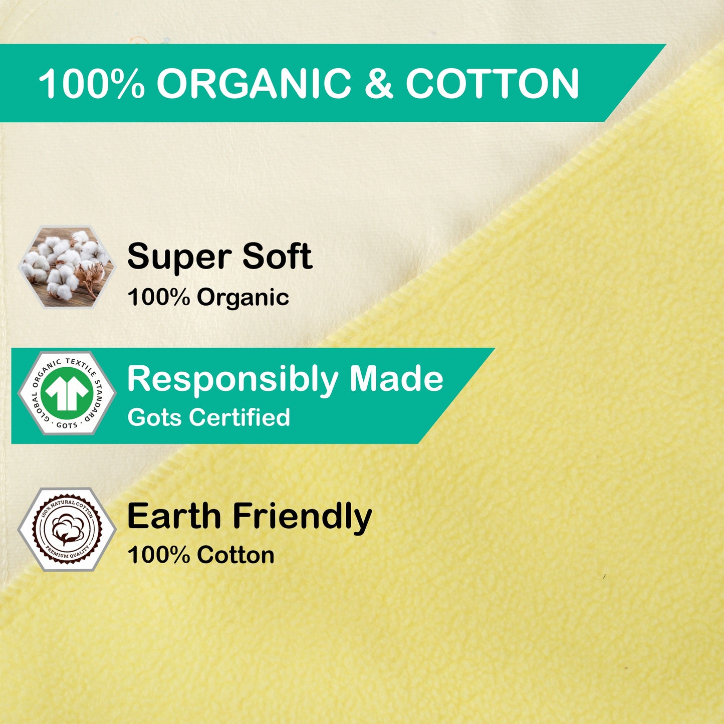 Anti-Piling Quick Dry & Absorbent Sheet Polycotton Baby Bed Protecting Waterproof Mat - Bumpers