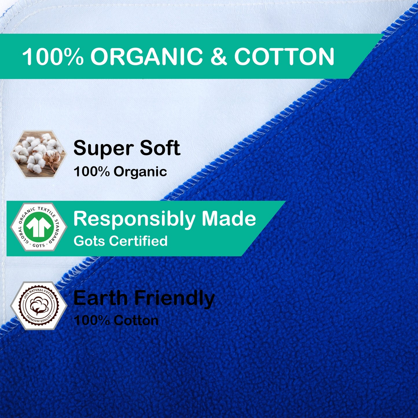 Baby Anti-Piling Quick Dry & Absorbent Sheet Polycotton Baby Bed Protecting Waterproof Mat - Bumpers