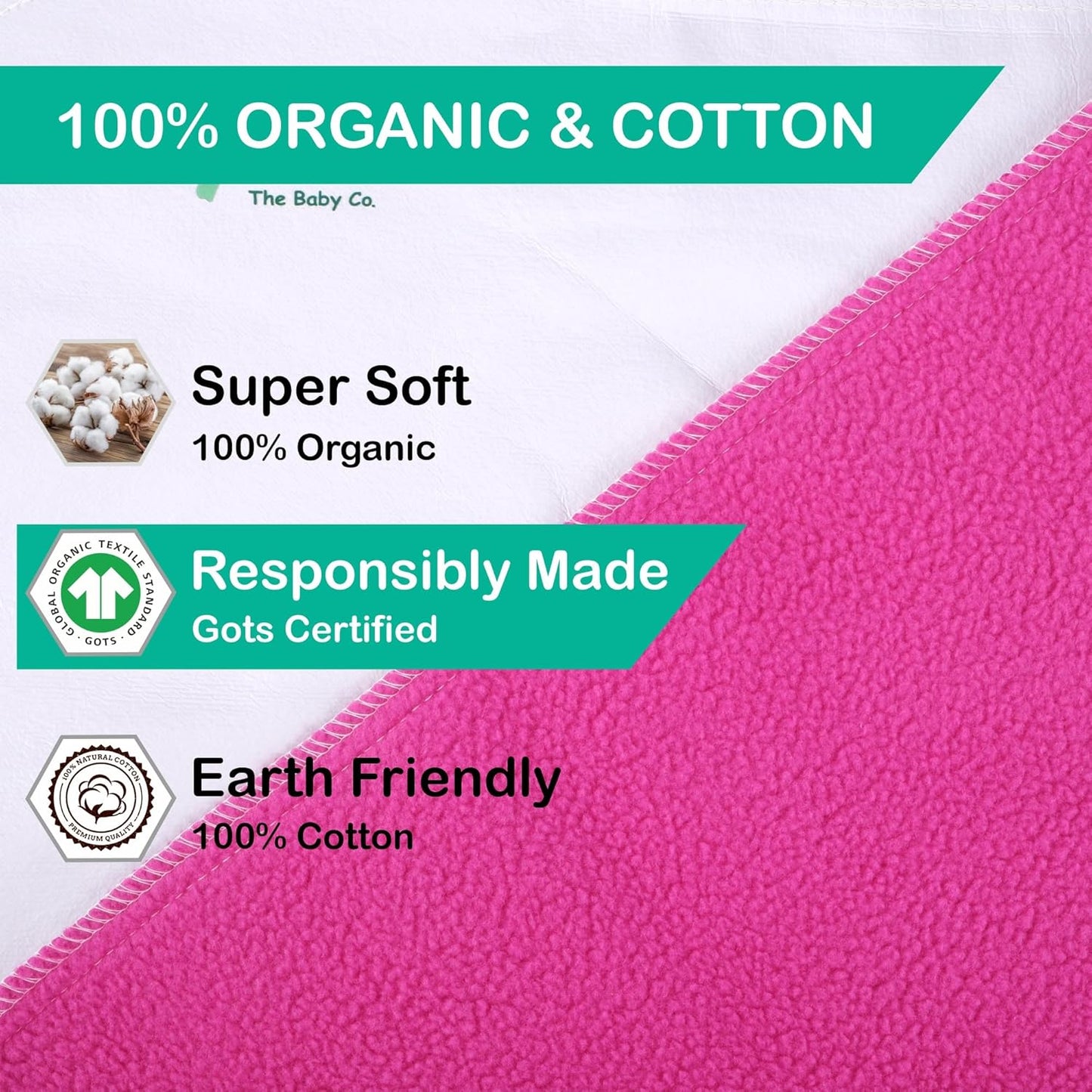 Anti-Piling Quick Dry & Absorbent Sheet Polycotton Baby Bed Protecting Waterproof Mat