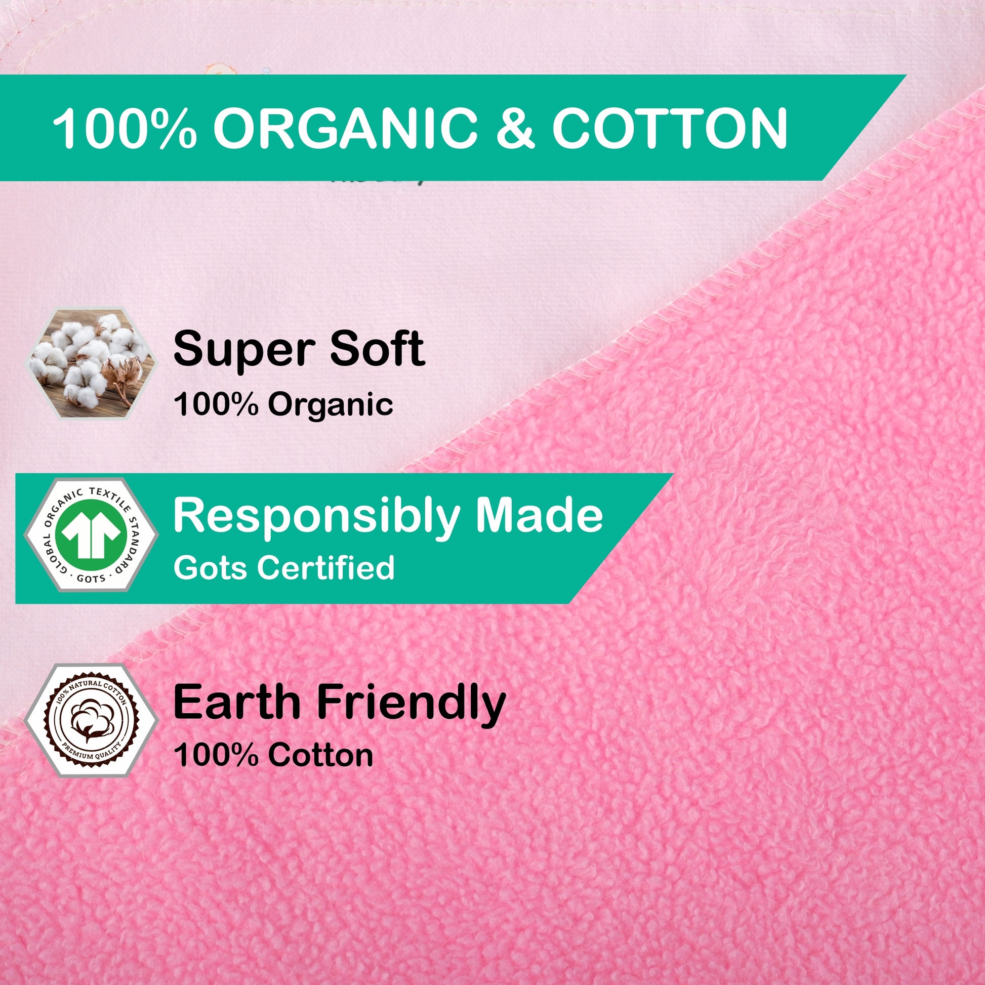 Bumpers Anti-Piling Quick Dry & Absorbent Sheet Polycotton Baby Bed Protecting Waterproof Mat (Royal Blue, Dark Blue, Grey, Small (70 x 50cm), Pack of 3) - Bumpers