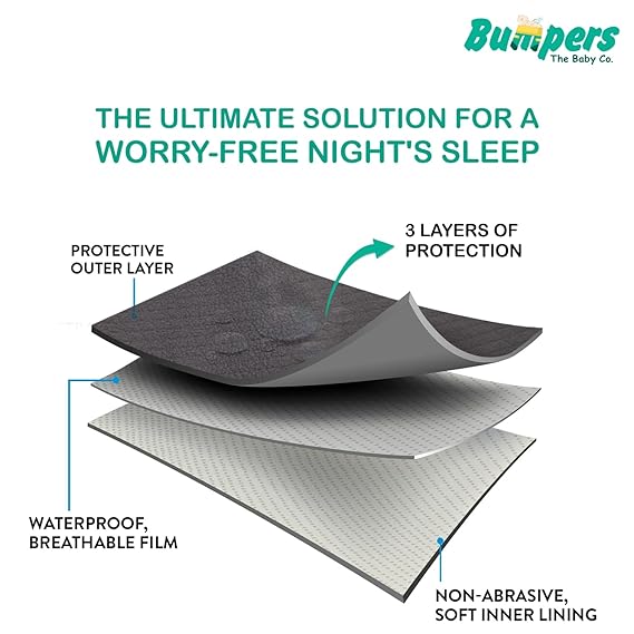 Waterproof Baby Sheet, Washable & Reusable Sheet - Bumpers