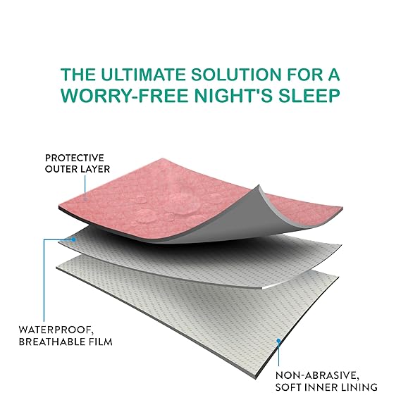 Waterproof Baby Sheet, Washable & Reusable Sheet - Bumpers