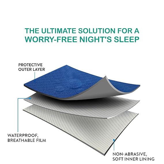 Waterproof Baby Sheet, Washable & Reausable Sheet - Bumpers