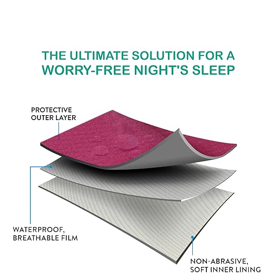 Instant dry Waterproof Baby Sheet, Washable & Reusable Sheet | Baby Bed Protector | Reusable sheets - Bumpers