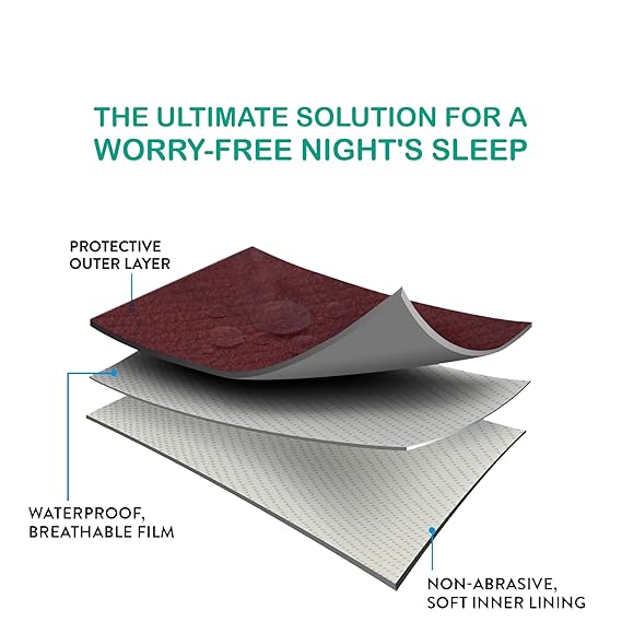 Quick Dry Sheet for Baby| Bed Pad Extra Absorbent Washable Mattress for babies (200 *140) XL Size - Bumpers