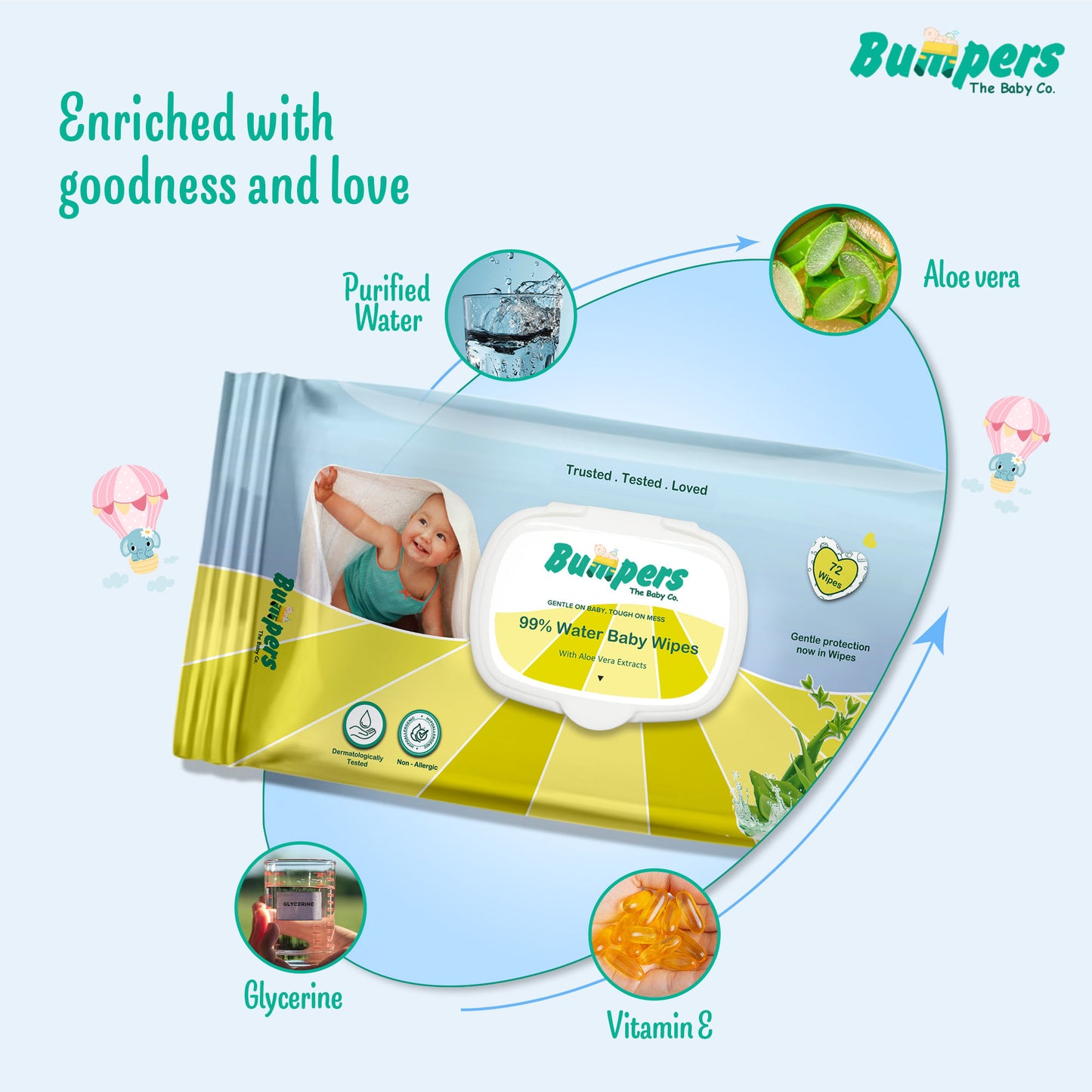 Bumpers Moisturising 99% Water Baby Wipes with Lid, Aloe Vera & Vitamin E | Extra Thick & Moist | Alcohol & Paraben free | pH balanced & Hypoallergenic | 72 Counts/Pack (Set of 6) (432 Wipes)