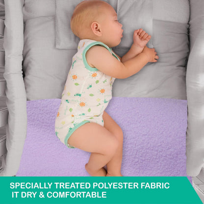 Anti-Piling Interlock Quick Dry & Absorbent Sheet Polycotton Baby Bed Protecting Waterproof (Pack of 2)