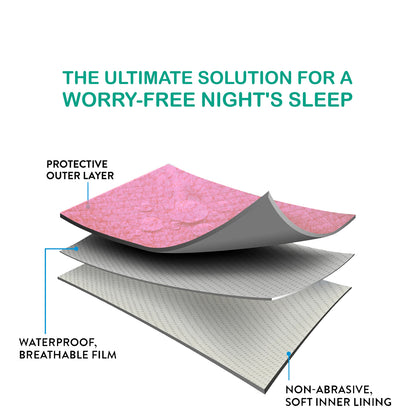 The Baby Co. Anti-Piling Interlock Quick Dry & Absorbent Sheet Polycotton Baby Bed Protecting Waterproof Mat(Grey+Pink, Small, Pack of 2)